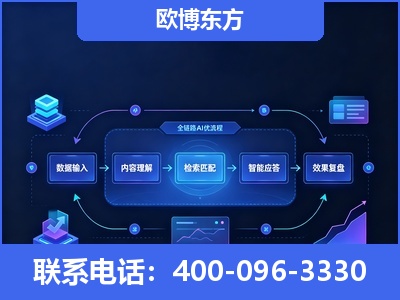 新民-专业deepseek优化